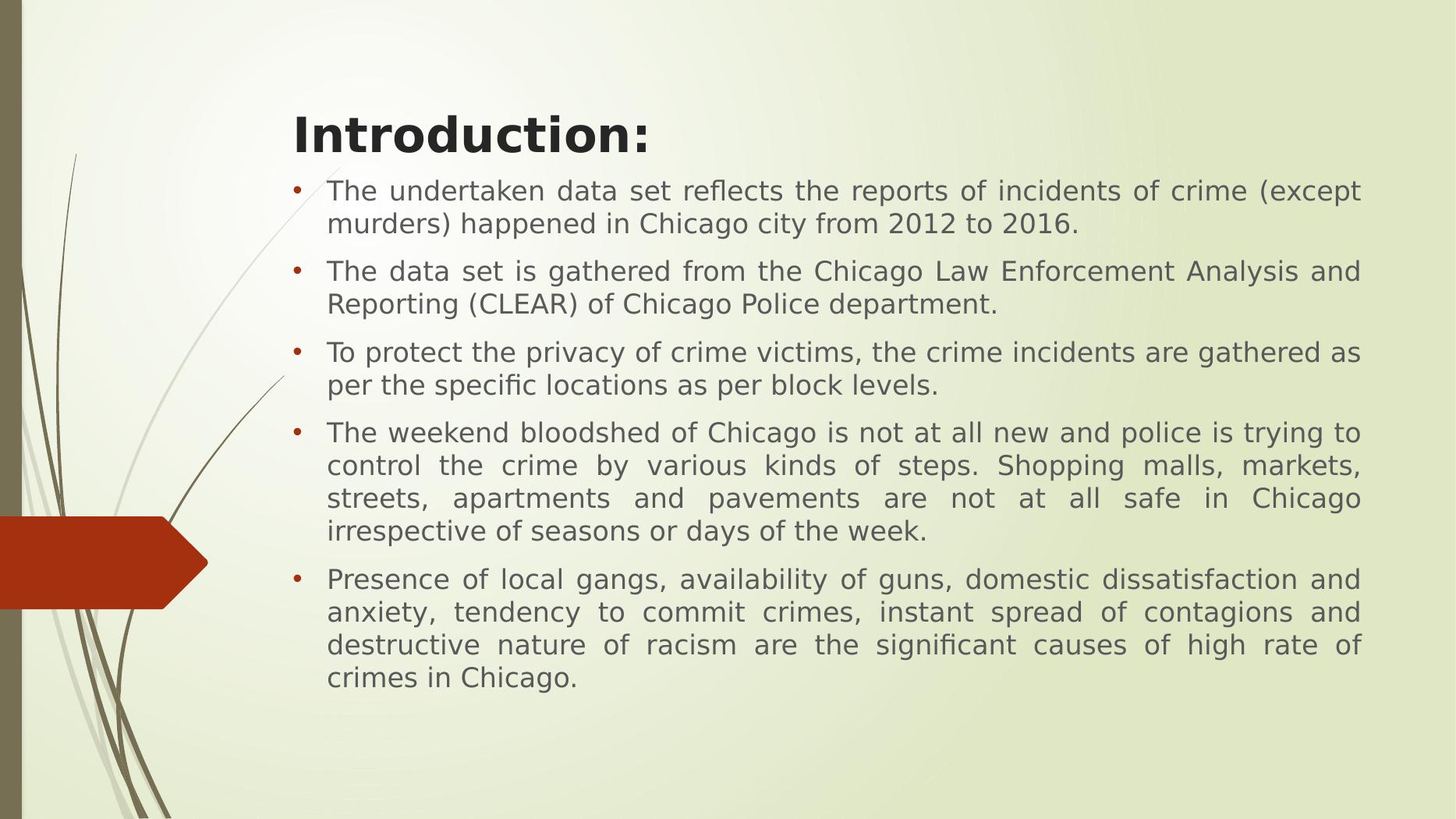 Analyzing The Factors Contributing To Chicago's Crime Decrease Analyzing The Factors Contributing To Chicago's Crime Decrease