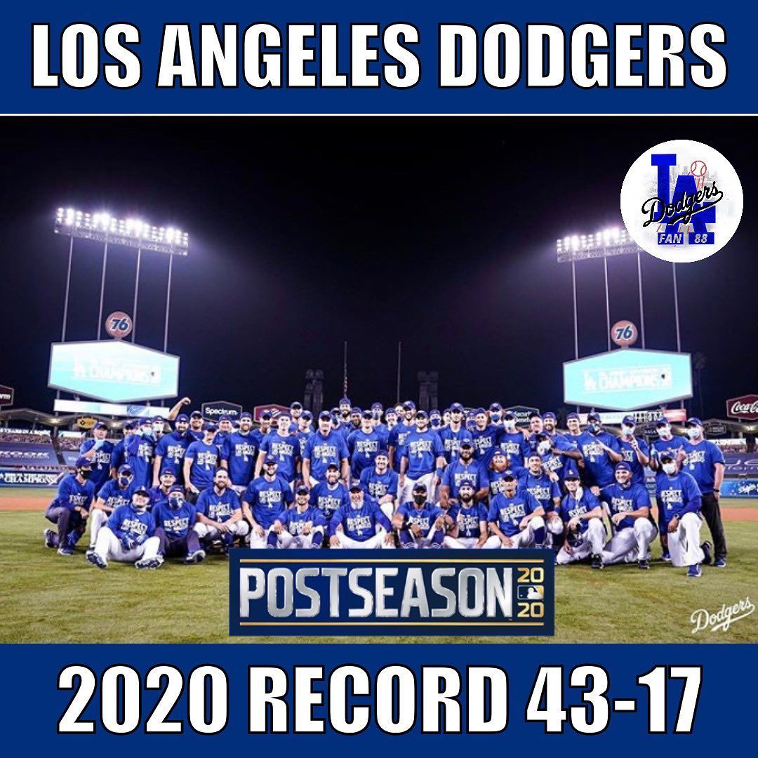 Analyzing The Los Angeles Dodgers' Offseason Performance Analyzing The Los Angeles Dodgers' Offseason Performance