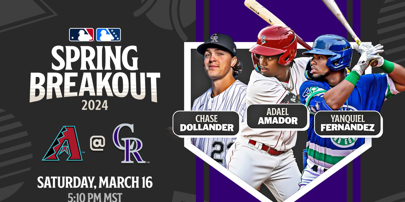 Analyzing The Spring Breakout Rosters 2025 Analyzing The Spring Breakout Rosters 2025