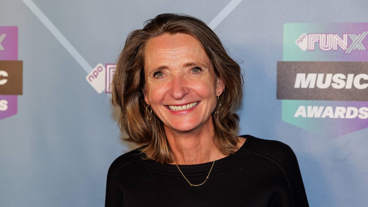 Angstcultuur Bij De NPO: Baas Onder Vuur Na Beschuldigingen Angstcultuur Bij De NPO: Baas Onder Vuur Na Beschuldigingen