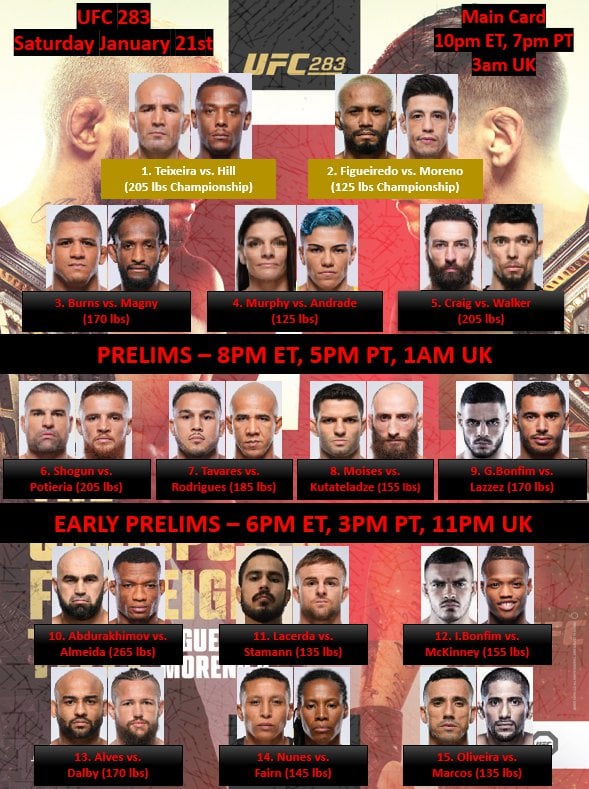 Announced: UFC 314 Main Card And Preliminary Bout Order Announced: UFC 314 Main Card And Preliminary Bout Order