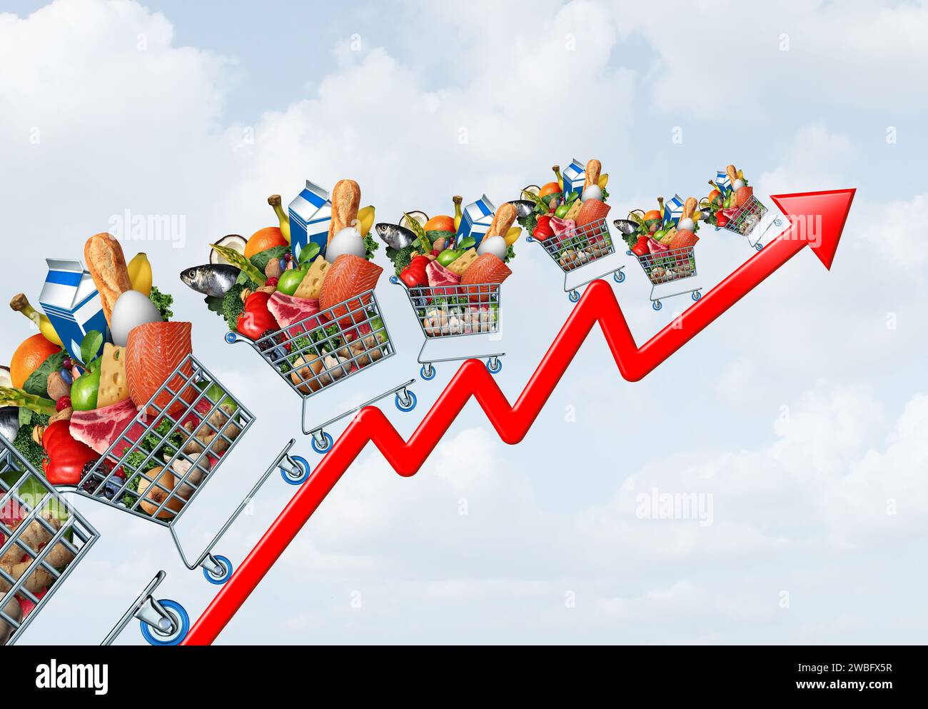 Another Month Of Rising Grocery Prices: Outpacing Inflation Another Month Of Rising Grocery Prices: Outpacing Inflation