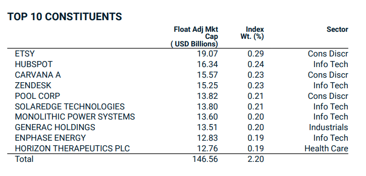 Apakah MTEL Dan MBMA Layak Dibeli Setelah Masuk MSCI Small Cap? Apakah MTEL Dan MBMA Layak Dibeli Setelah Masuk MSCI Small Cap?