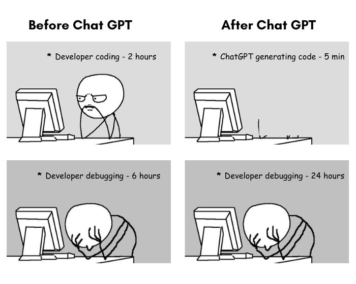 App De IA Da Meta: Recursos E Como Ele Compete Com O ChatGPT App De IA Da Meta: Recursos E Como Ele Compete Com O ChatGPT