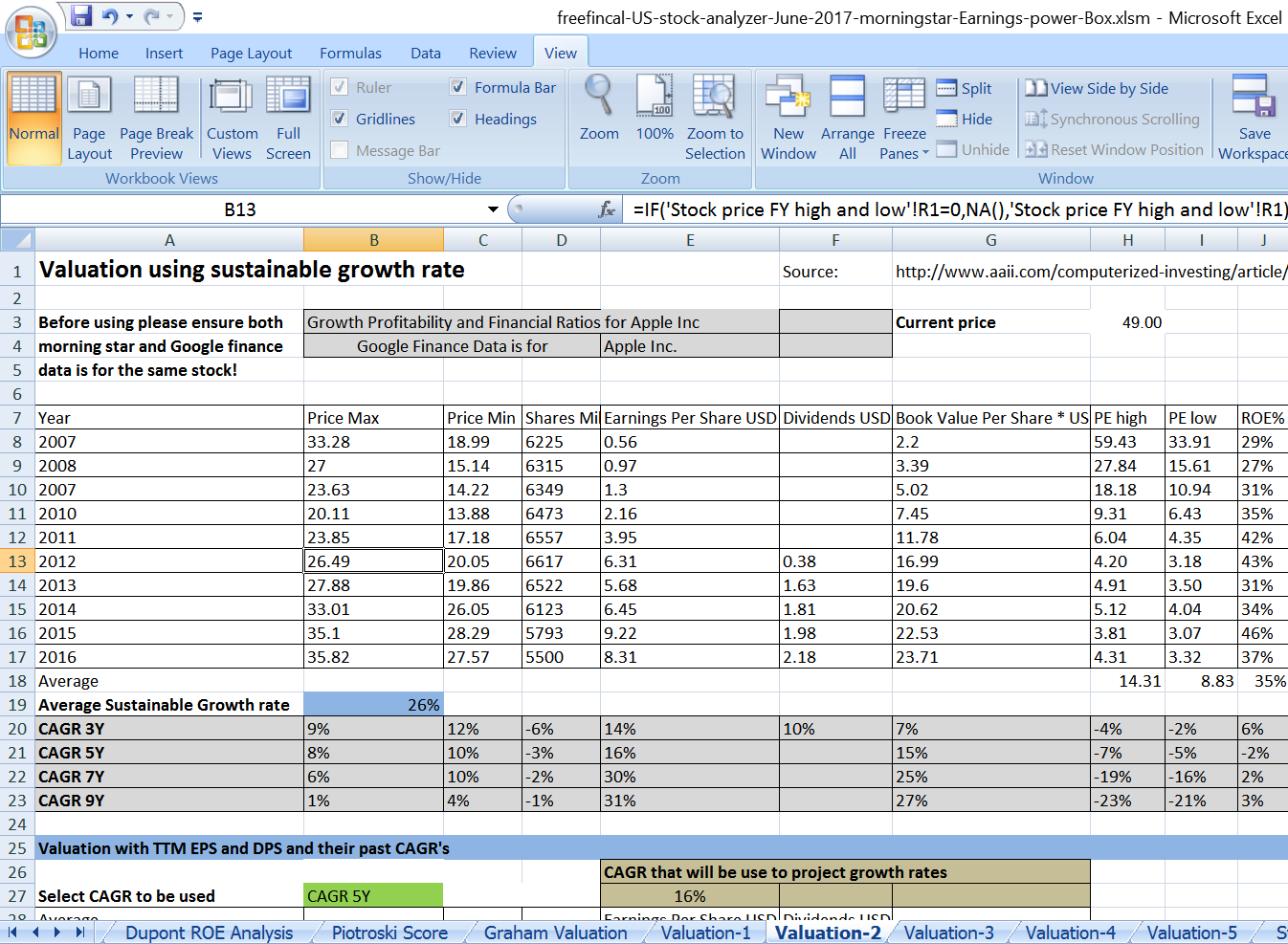 Apple Stock Investment: Analysis Of Q2 Financial Results Apple Stock Investment: Analysis Of Q2 Financial Results