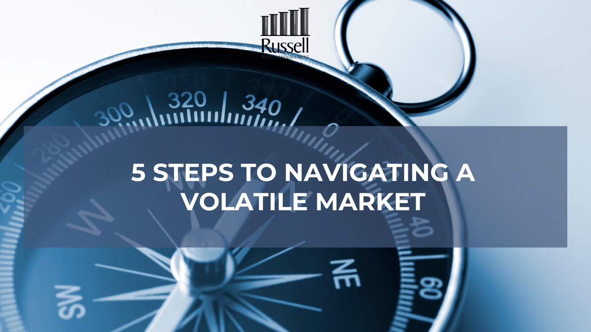 Apple Stock: Navigating The Pre-Q2 Market Volatility Apple Stock: Navigating The Pre-Q2 Market Volatility