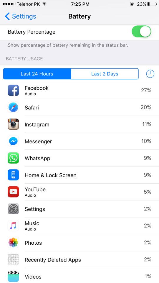 Apple's AI-Driven Battery Optimization In IOS 19 Apple's AI-Driven Battery Optimization In IOS 19