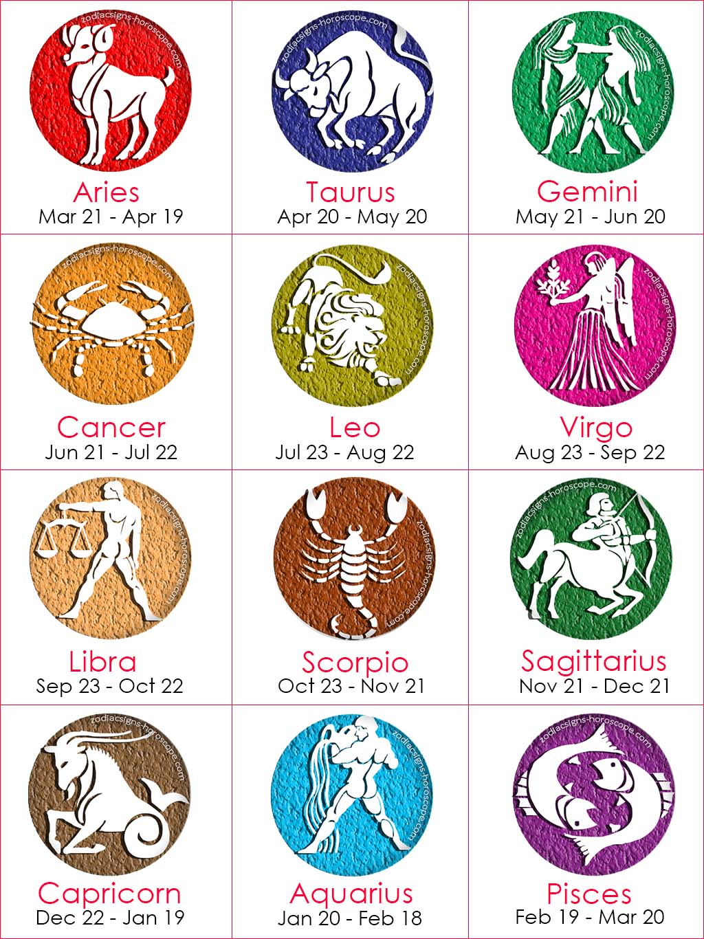 April 14, 2025: Best Horoscopes For 5 Zodiac Signs April 14, 2025: Best Horoscopes For 5 Zodiac Signs