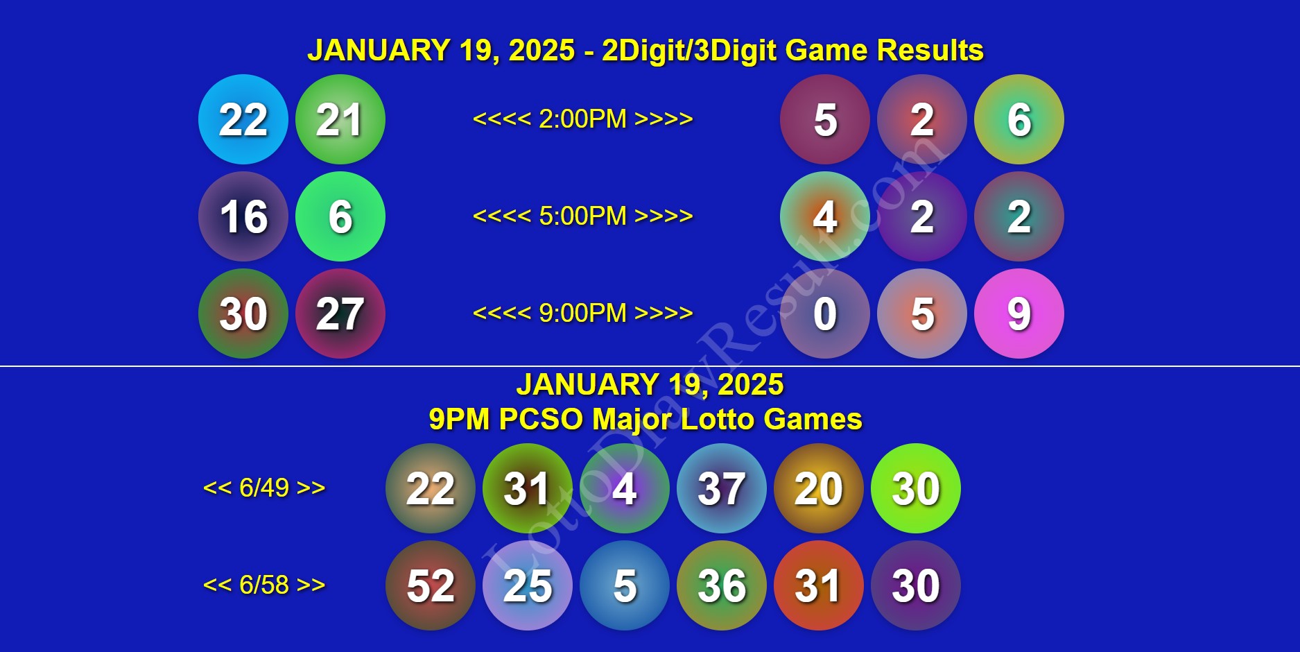 April 18, 2025 Daily Lotto Results April 18, 2025 Daily Lotto Results