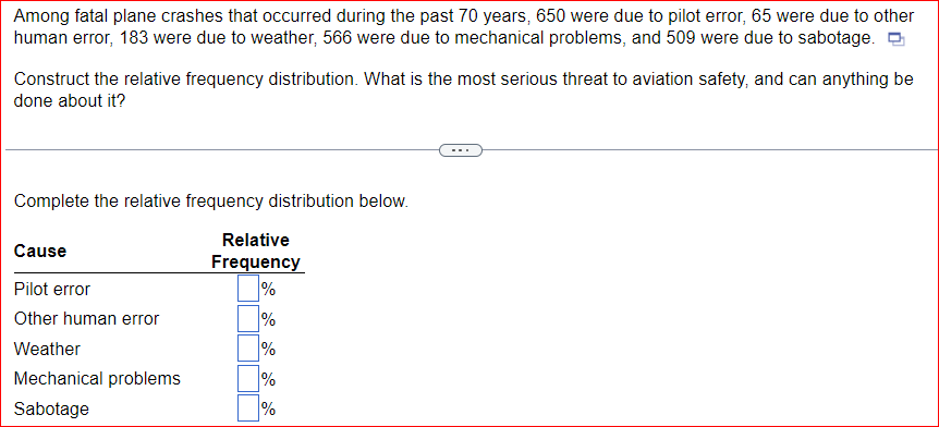 Are Airplane Crashes Common? Analyzing Near Misses And Accidents Are Airplane Crashes Common? Analyzing Near Misses And Accidents