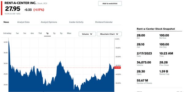 Are High Stock Valuations A Problem? BofA's Take Are High Stock Valuations A Problem? BofA's Take
