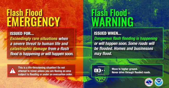 Are You Prepared For A Flash Flood Emergency? Are You Prepared For A Flash Flood Emergency?