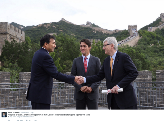 Assessing The Feasibility Of A Sino-Canadian Partnership Against US Influence Assessing The Feasibility Of A Sino-Canadian Partnership Against US Influence