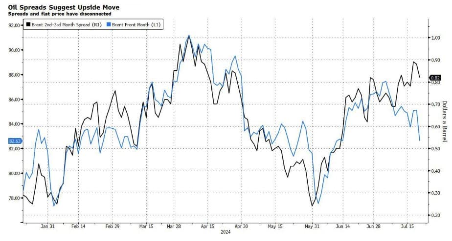 Australian Election: Potential Market Upswing For Assets Australian Election: Potential Market Upswing For Assets