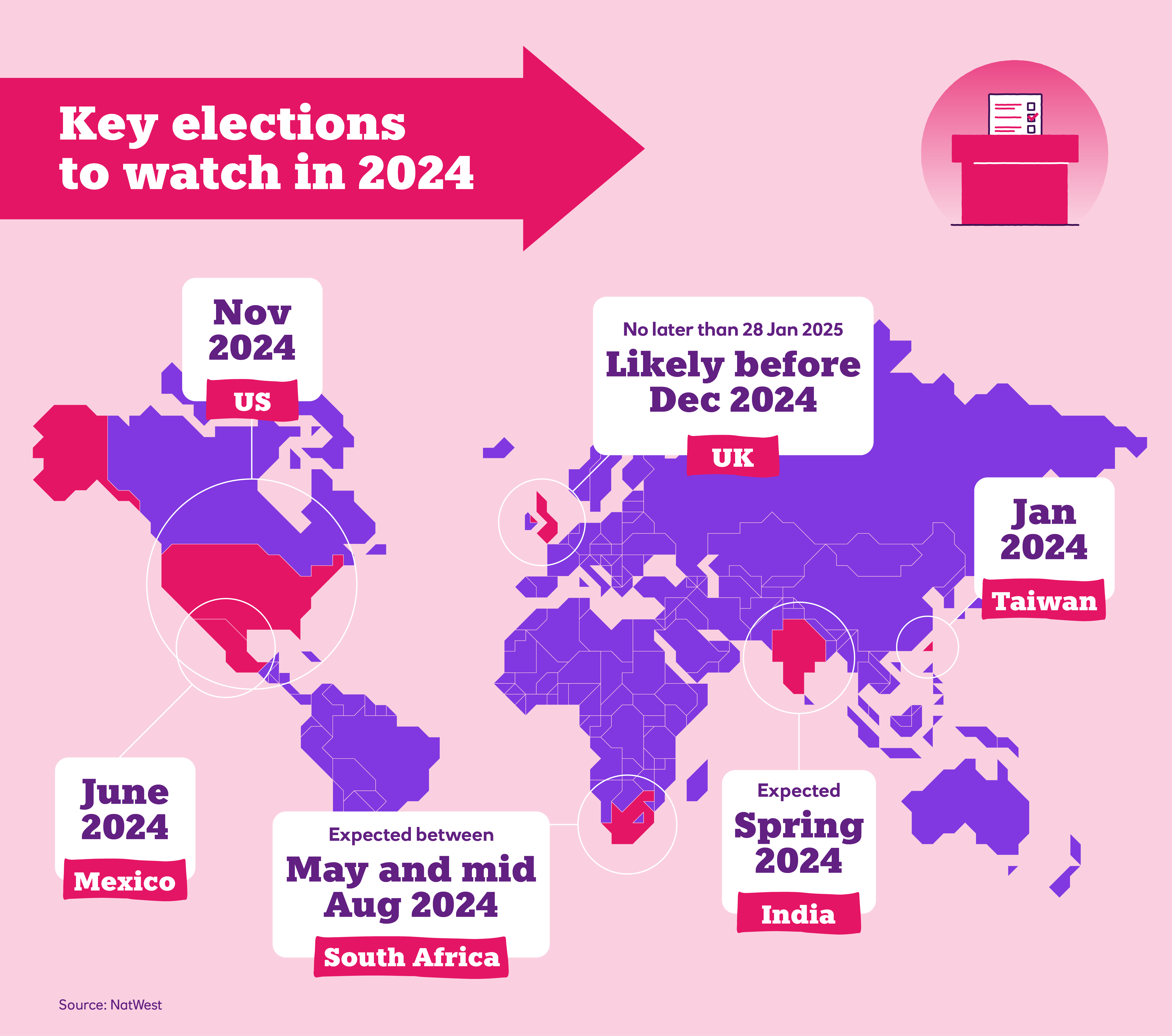 Australia's Election Results: What They Mean For Global Politics Australia's Election Results: What They Mean For Global Politics