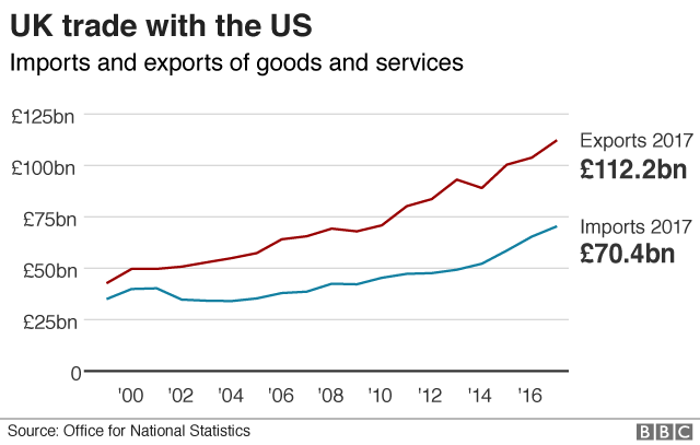Avoiding Conflict: G-7 And US Trade Relations In Focus For Finance Ministers Avoiding Conflict: G-7 And US Trade Relations In Focus For Finance Ministers