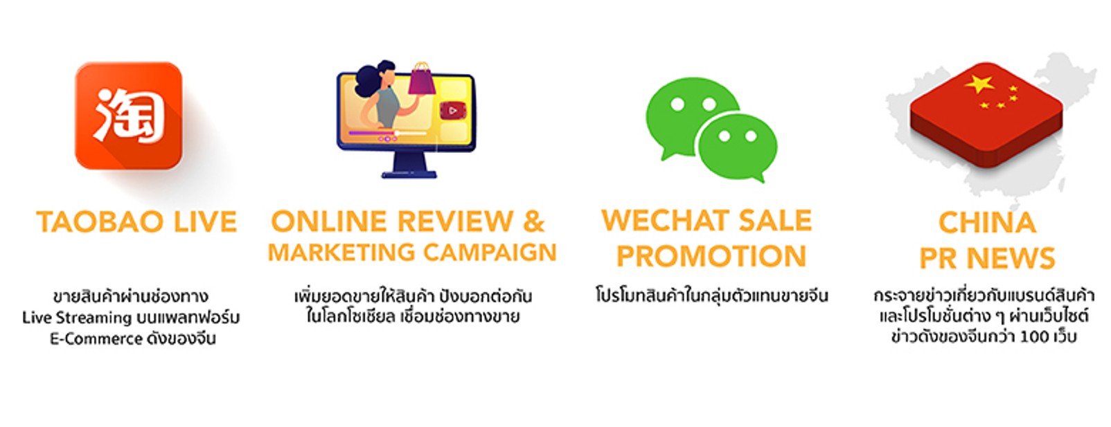 ยิบอินซอยและ AWS ร่วมผนึกกำลัง ตลาดคลาวด์ไทยเติบโตก้าวกระโดด ยิบอินซอยและ AWS ร่วมผนึกกำลัง ตลาดคลาวด์ไทยเติบโตก้าวกระโดด