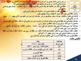 ایکسپریس اردو: شہ رگ کب تک زیرِ خنجر رہے گی؟ مضمون کا مکمل جائزہ ایکسپریس اردو: شہ رگ کب تک زیرِ خنجر رہے گی؟ مضمون کا مکمل جائزہ