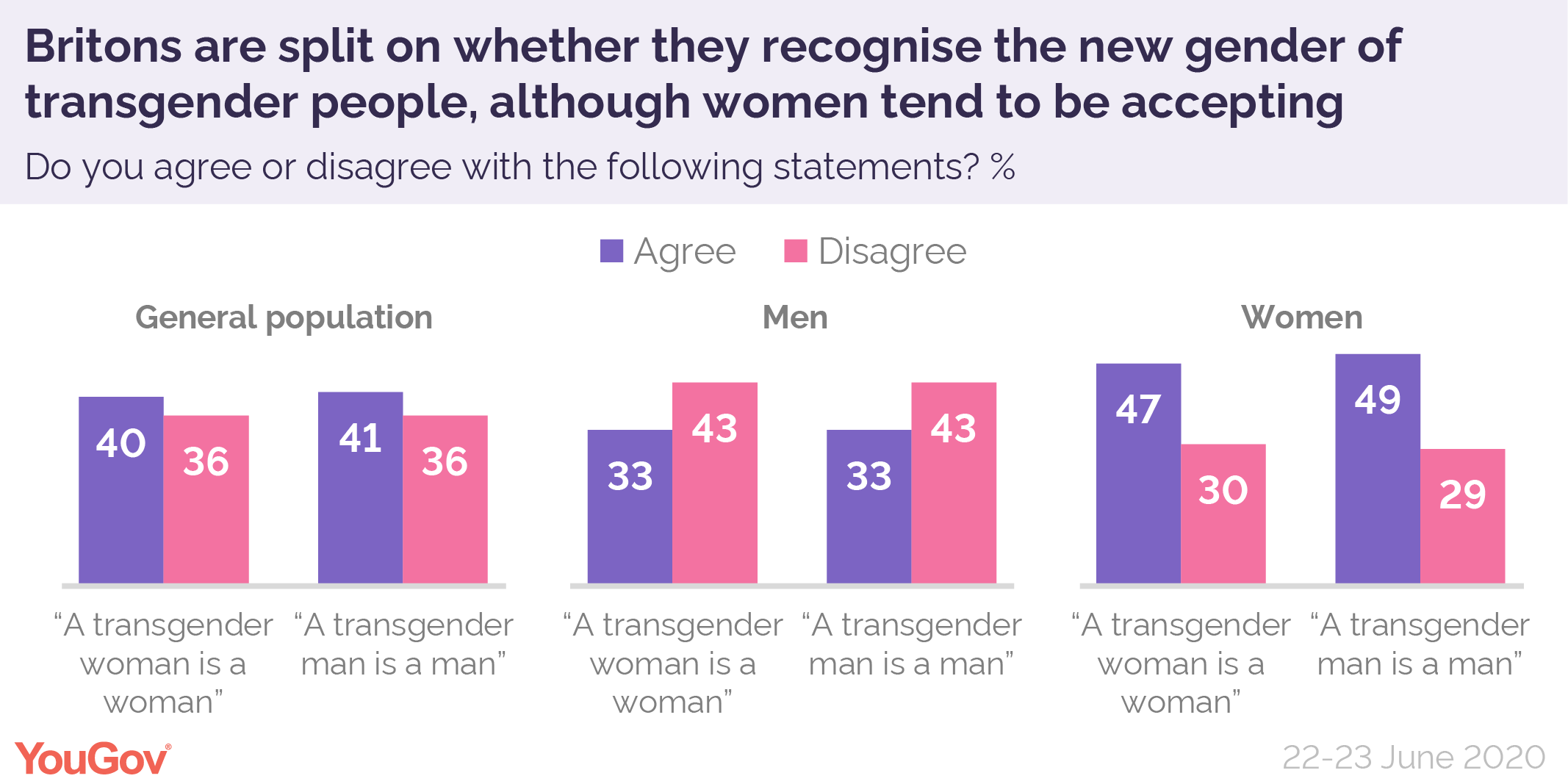 Bangkok Post Reports: Increased Advocacy For Transgender Rights Bangkok Post Reports: Increased Advocacy For Transgender Rights