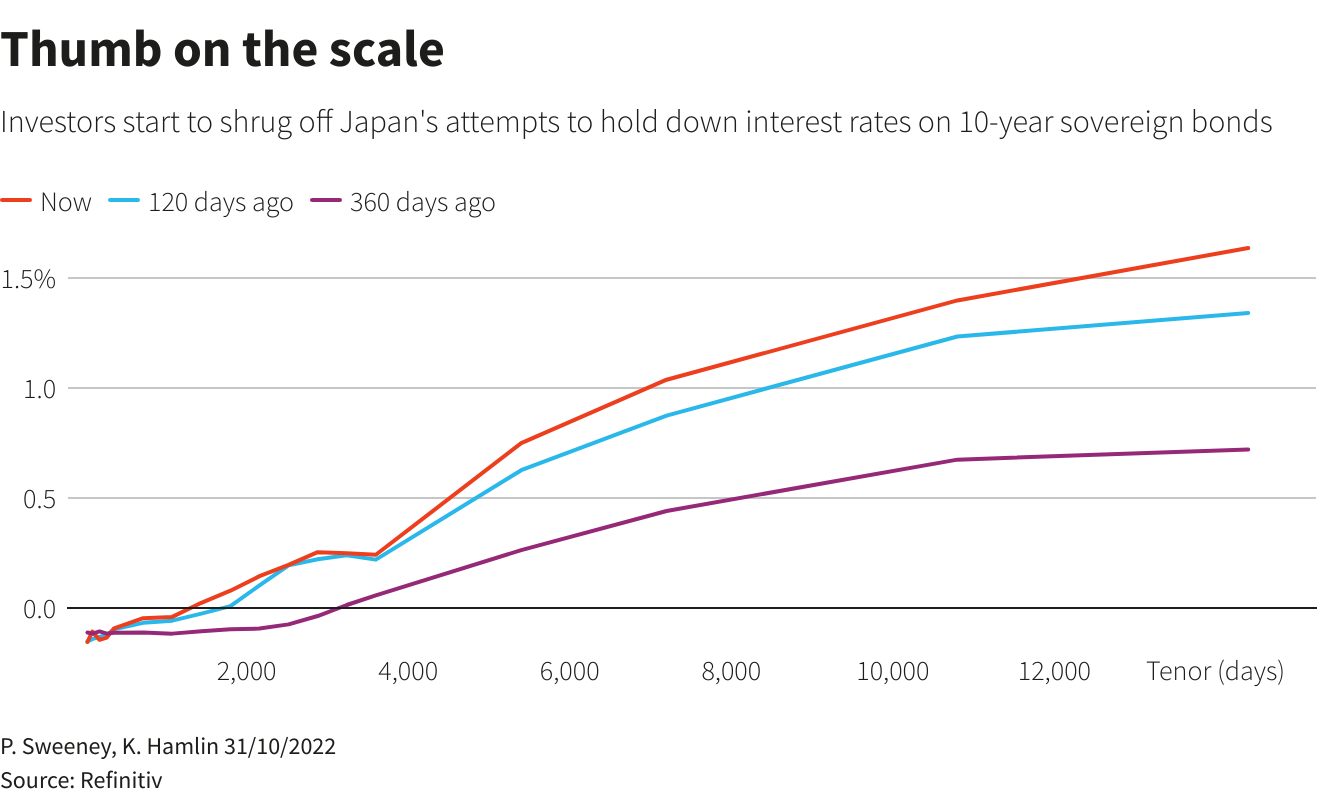 Bank Of Japan Cuts Growth Forecast Amidst Rising Trade Tensions Bank Of Japan Cuts Growth Forecast Amidst Rising Trade Tensions