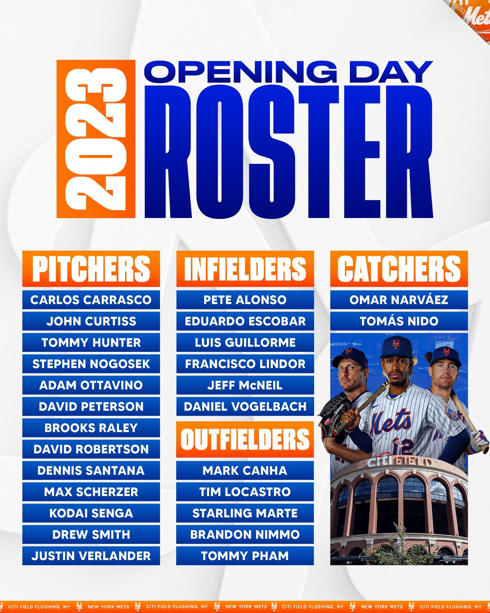 Baty's Chances: Analyzing The Mets' Opening Day Roster Amidst Spring Training Injuries Baty's Chances: Analyzing The Mets' Opening Day Roster Amidst Spring Training Injuries