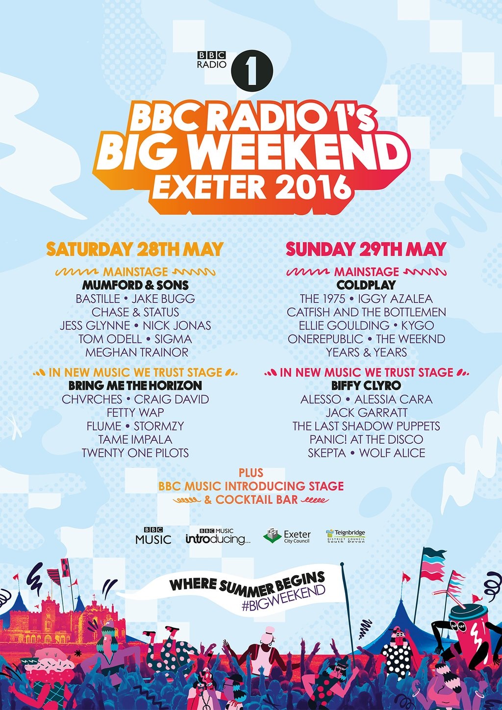 BBC Radio 1's Big Weekend: Full Lineup Featuring Jorja Smith, Biffy Clyro, And Blossoms BBC Radio 1's Big Weekend: Full Lineup Featuring Jorja Smith, Biffy Clyro, And Blossoms