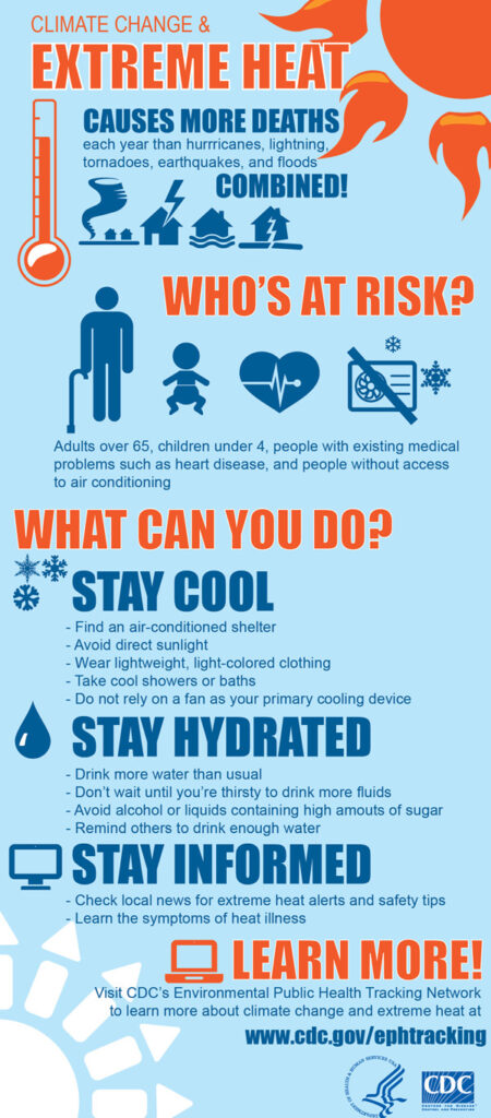 Beat The Heat: An Unbeatable Hot-Weather Drink Recipe Beat The Heat: An Unbeatable Hot-Weather Drink Recipe