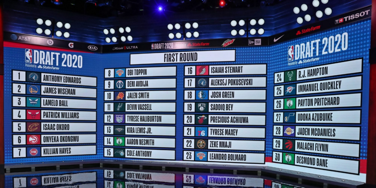 Betting On The Playoffs: Smart NBA & NHL Round 2 Picks Betting On The Playoffs: Smart NBA & NHL Round 2 Picks