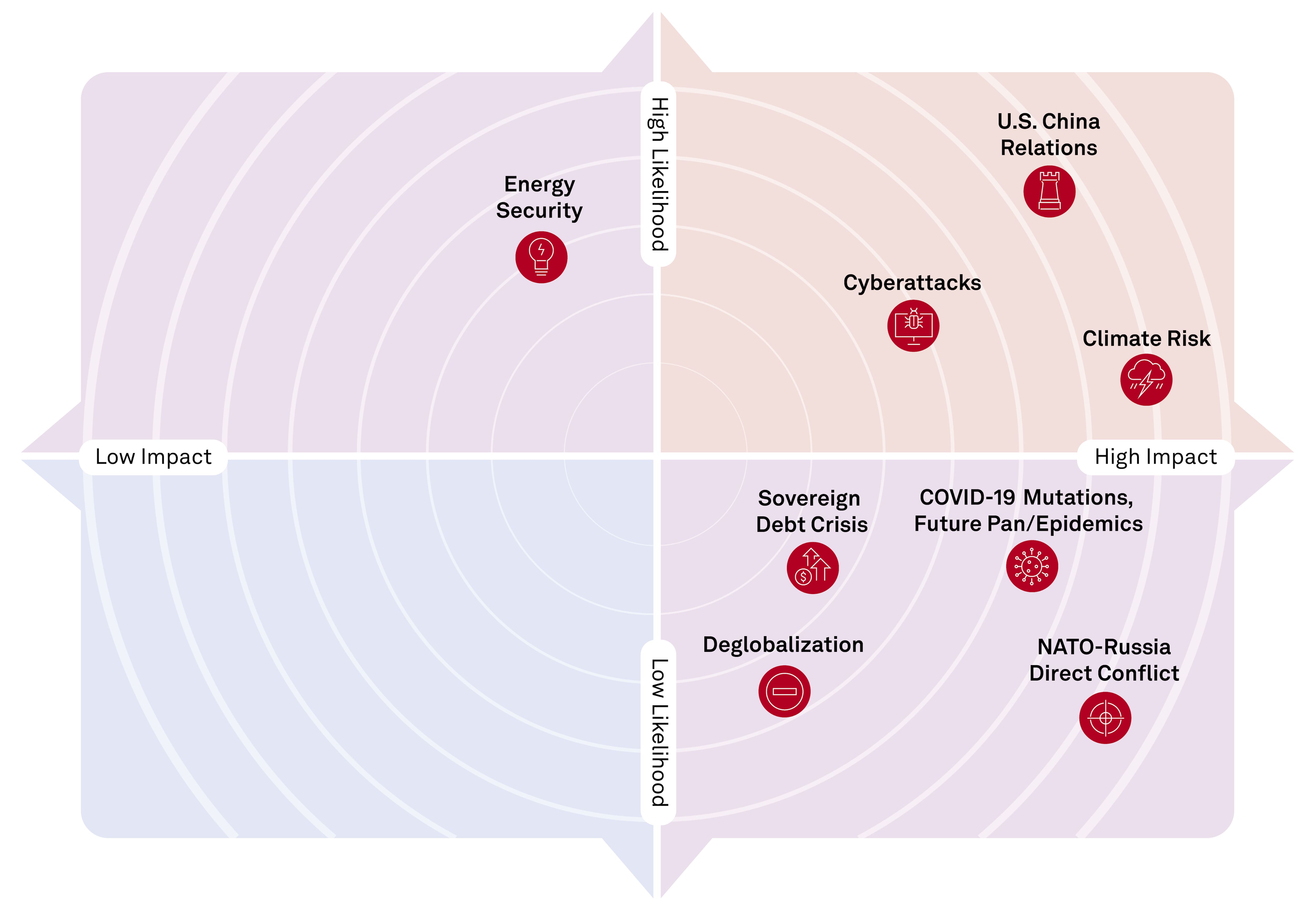 Beyond China: Assessing The Full Scope Of Nvidia's Geopolitical Risks Under Trump's Legacy