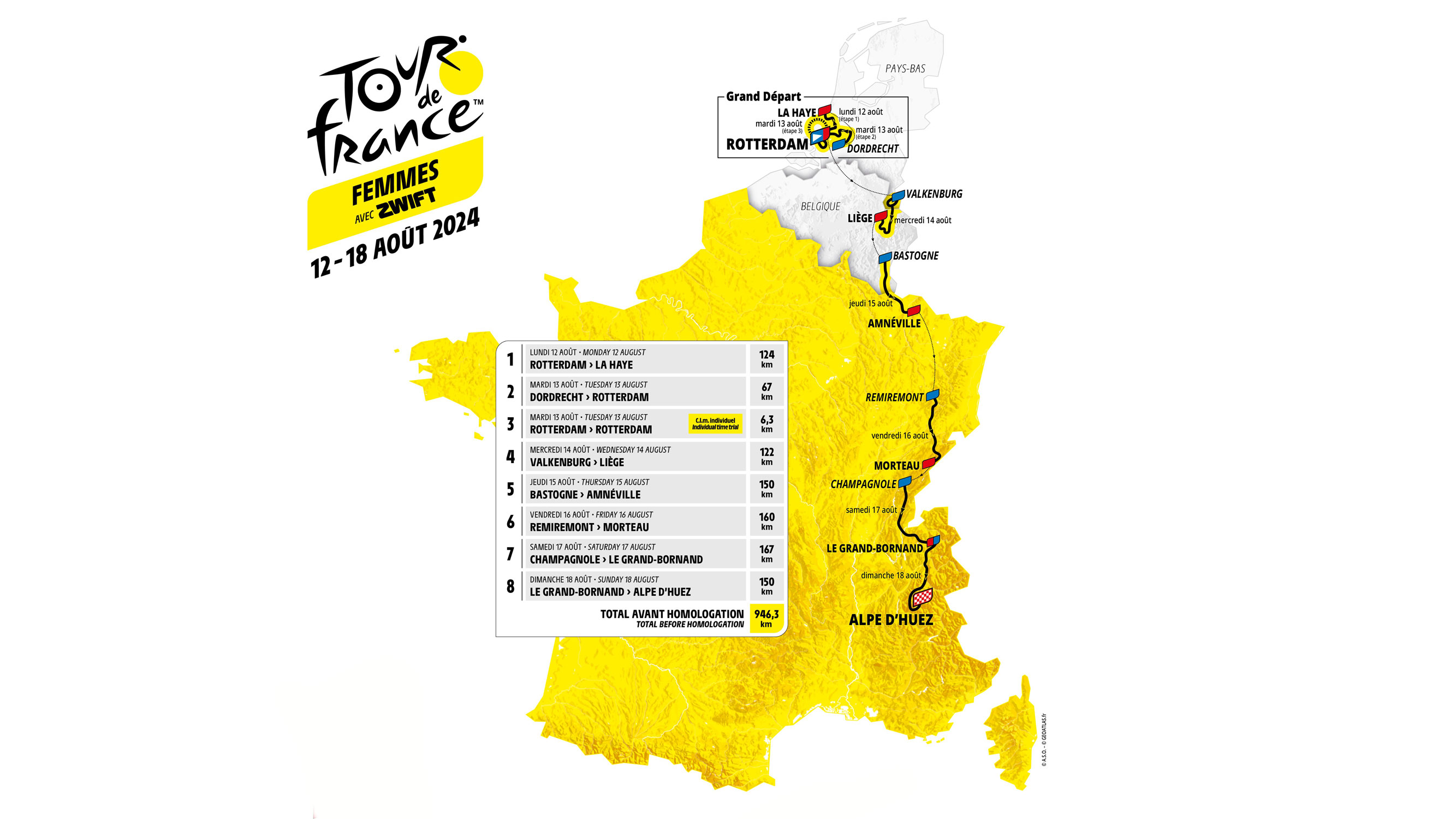 Biarritz Célèbre Le 8 Mars : Parcours De Femmes Biarritz Célèbre Le 8 Mars : Parcours De Femmes