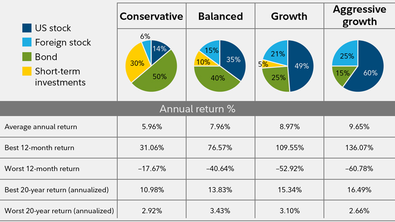 BlackRock ETF: Billionaire Investment Strategy For 2025 And Beyond BlackRock ETF: Billionaire Investment Strategy For 2025 And Beyond