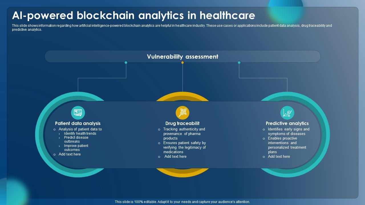 Blockchain Analytics Leader Chainalysis Integrates AI Startup Alterya Blockchain Analytics Leader Chainalysis Integrates AI Startup Alterya