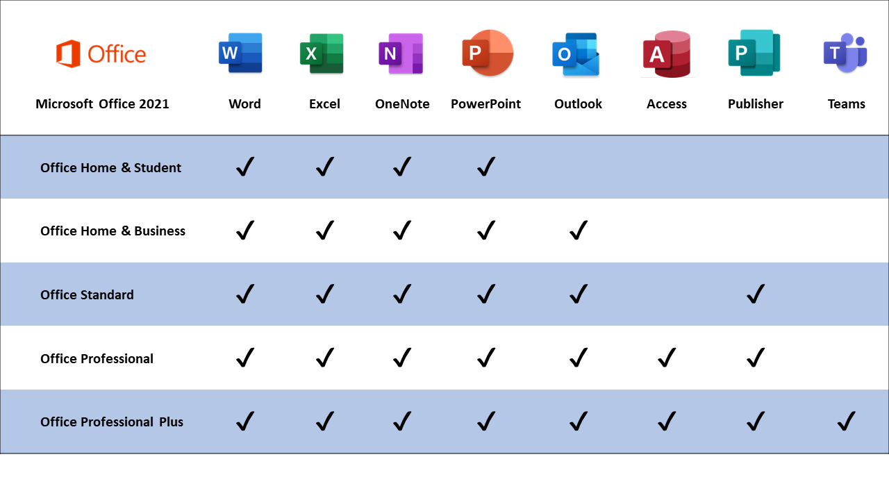 Blog N: Osobné Stretnutia Vs. Home Office - Ktorá Forma Komunikácie Je Efektívnejšia? Blog N: Osobné Stretnutia Vs. Home Office - Ktorá Forma Komunikácie Je Efektívnejšia?