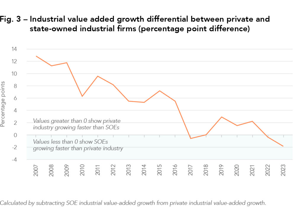 BMW And Porsche's China Challenges: A Wider Industry Problem BMW And Porsche's China Challenges: A Wider Industry Problem