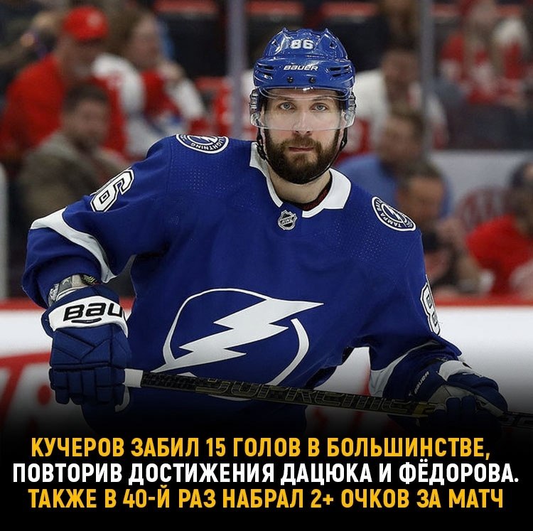 Бобровский Вошёл В Топ-20: Достижения В Плей-офф НХЛ Бобровский Вошёл В Топ-20: Достижения В Плей-офф НХЛ