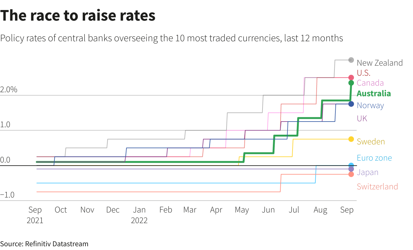 BOE Rate Cut Probabilities Fall As UK Inflation Surprises, Boosting Pound BOE Rate Cut Probabilities Fall As UK Inflation Surprises, Boosting Pound
