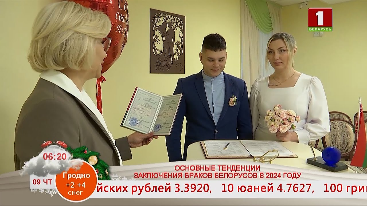 Более 600 Браков На Харьковщине: Свадебные Тенденции Месяца Более 600 Браков На Харьковщине: Свадебные Тенденции Месяца