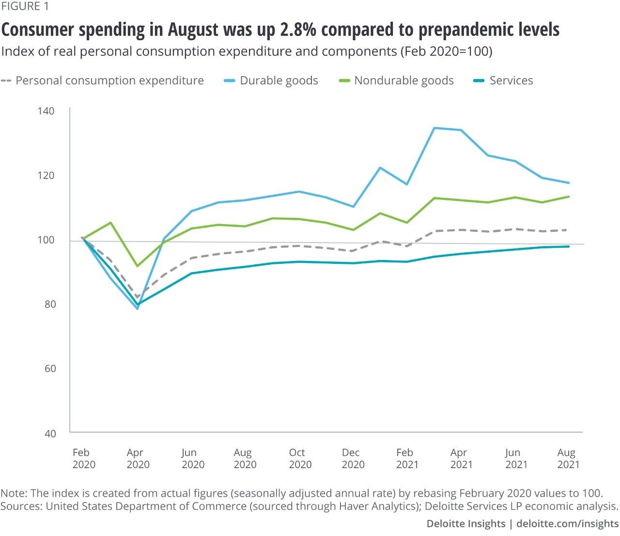 Boosting China's Economy: The Crucial Role Of Consumer Spending Boosting China's Economy: The Crucial Role Of Consumer Spending