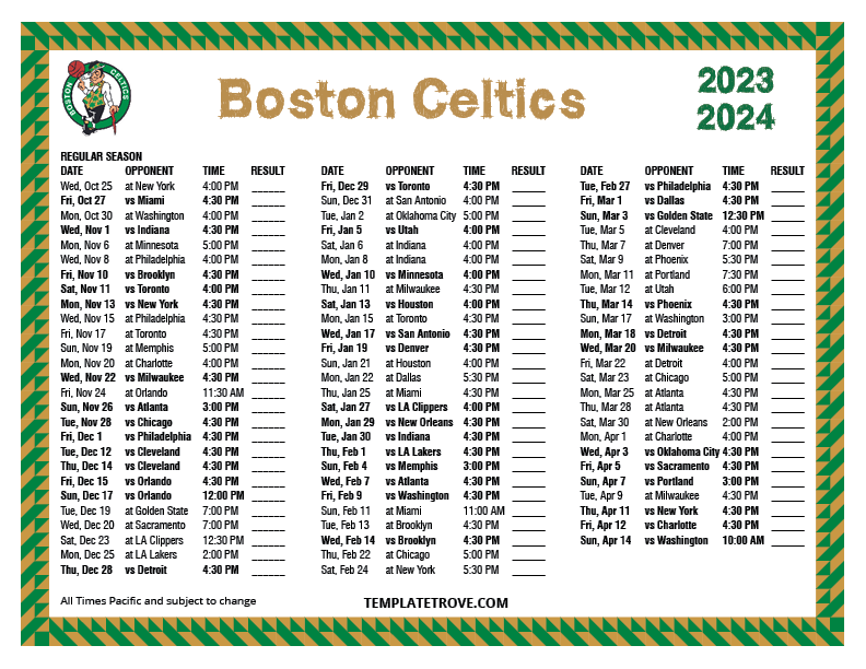 „Boston Celtics“ Parduotas: Lietuviai Nepasižymėjo Investicijomis „Boston Celtics“ Parduotas: Lietuviai Nepasižymėjo Investicijomis