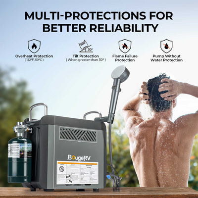 BougeRV Water Heater: A Comprehensive Review For RV Showers BougeRV Water Heater: A Comprehensive Review For RV Showers