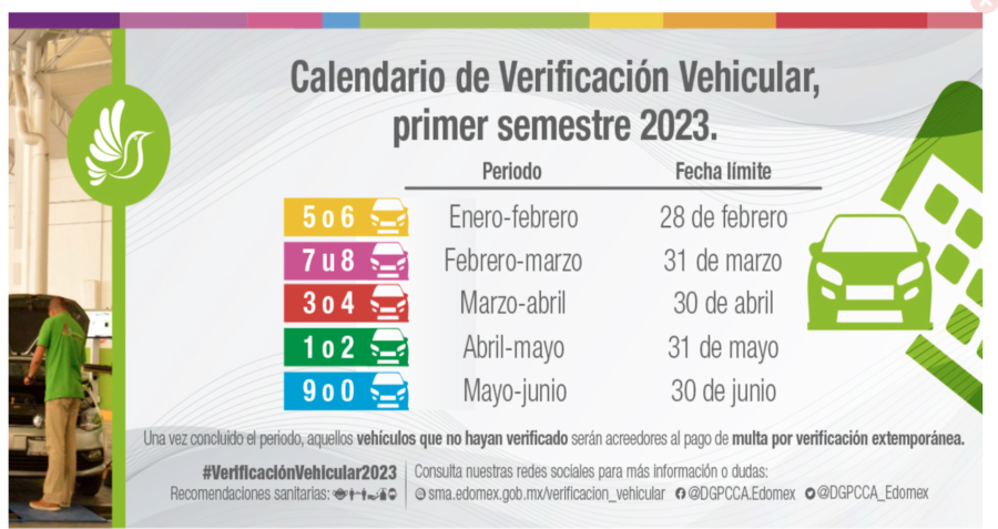 Boxeo En Edomex: ¡Solo 3 Días Para La Clase! Boxeo En Edomex: ¡Solo 3 Días Para La Clase!