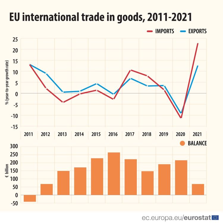 Brexit And The UK Luxury Goods Sector: EU Export Analysis Brexit And The UK Luxury Goods Sector: EU Export Analysis