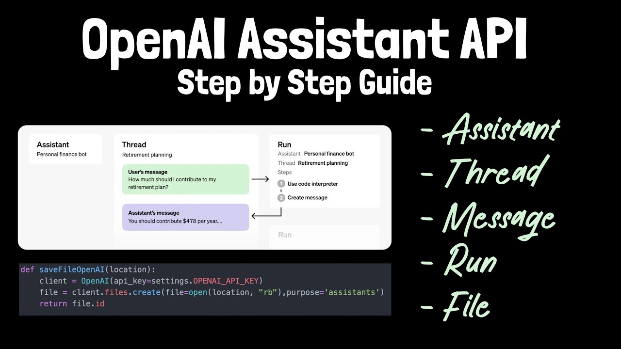 Building Voice Assistants Made Easy: OpenAI's 2024 Developer Showcase Building Voice Assistants Made Easy: OpenAI's 2024 Developer Showcase