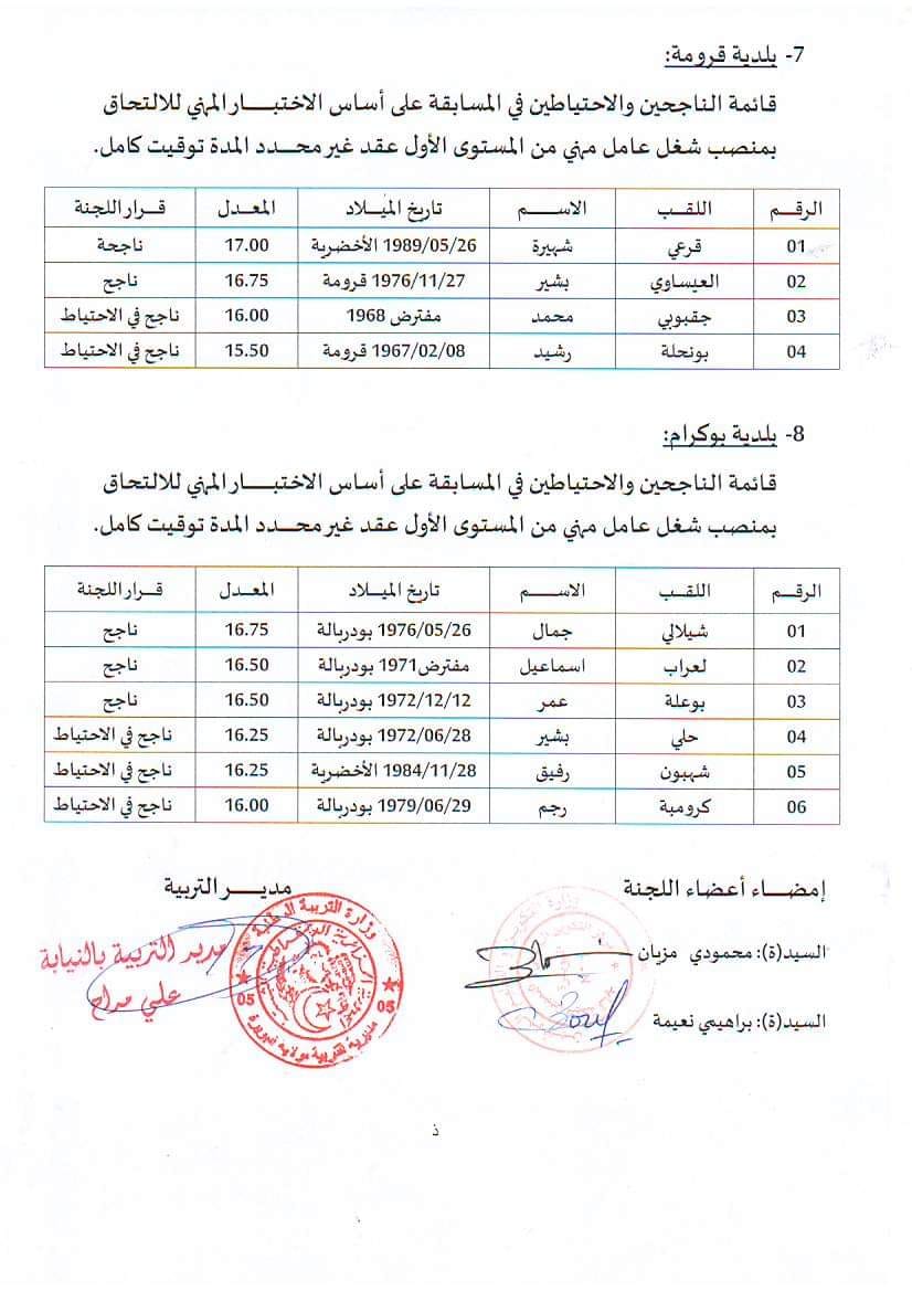 بيان هام من بريد الجزائر للمترشحين المقبولين في مسابقة التوظيف بيان هام من بريد الجزائر للمترشحين المقبولين في مسابقة التوظيف