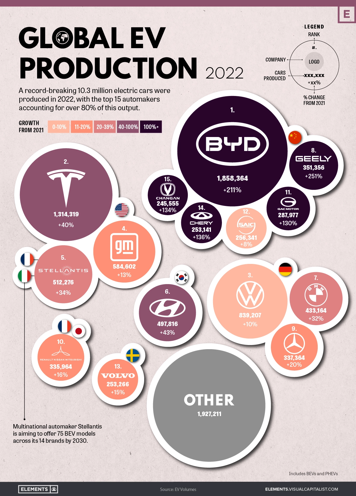 BYD's Aggressive Growth Strategy: Targeting Brazil's EV Market BYD's Aggressive Growth Strategy: Targeting Brazil's EV Market