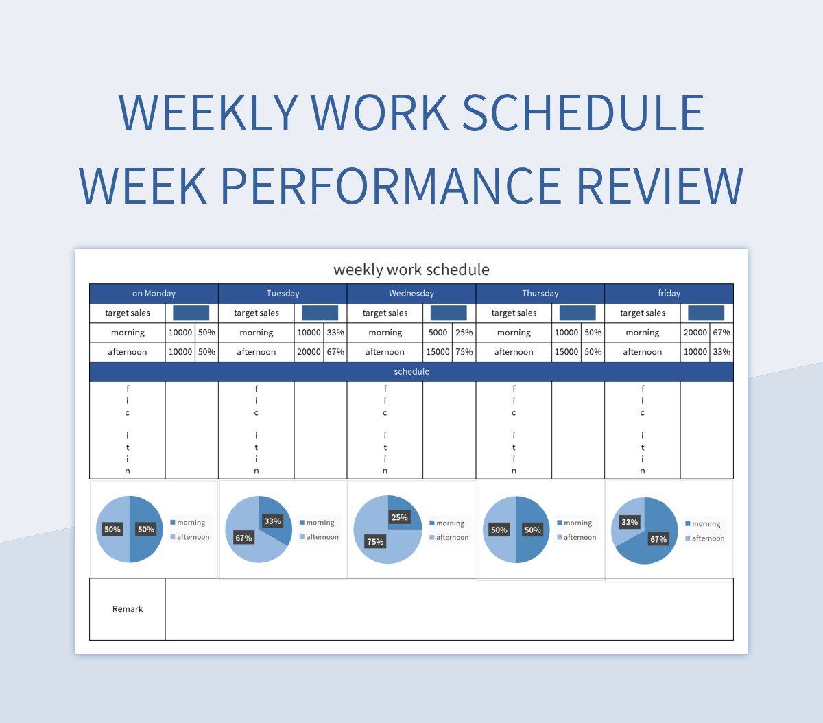 CAC 40 Weekly Performance: Mixed Results For March 7, 2025 CAC 40 Weekly Performance: Mixed Results For March 7, 2025