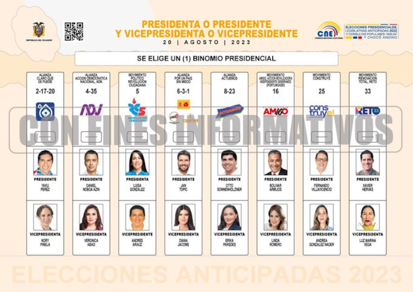 Calendario Electoral 2025: El CNE Y Las Próximas Primarias Calendario Electoral 2025: El CNE Y Las Próximas Primarias