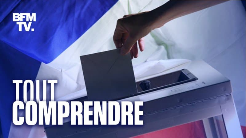 Cameroun: Macron, Référendum Et Les Perspectives Pour 2032 Cameroun: Macron, Référendum Et Les Perspectives Pour 2032