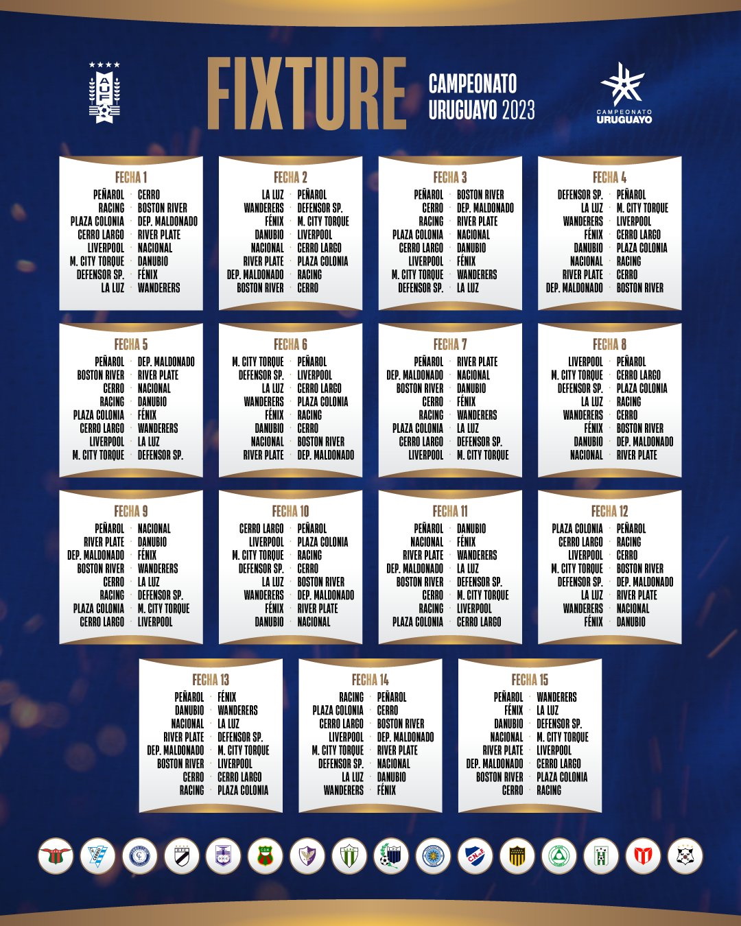 Campeonato Uruguayo De Segunda División 2025: Fecha De Inicio Y Formato De Disputa Campeonato Uruguayo De Segunda División 2025: Fecha De Inicio Y Formato De Disputa