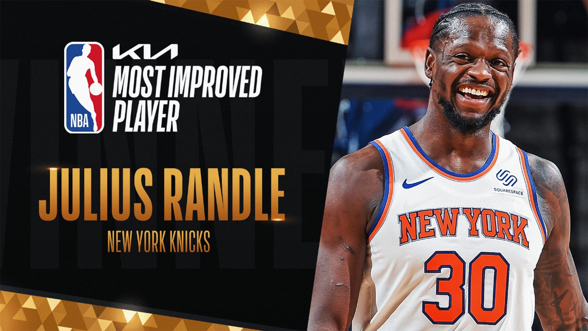 Can You Name All The NBA Most Improved Player Award Winners? A Challenging Quiz Can You Name All The NBA Most Improved Player Award Winners? A Challenging Quiz